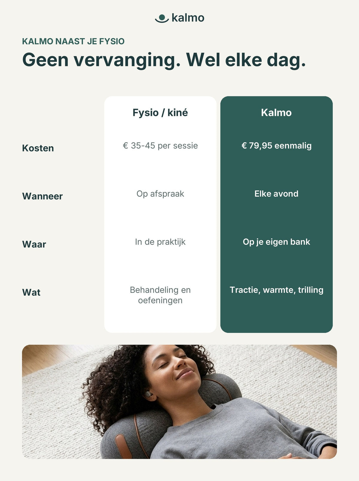 Kalmo naast je fysio of kiné